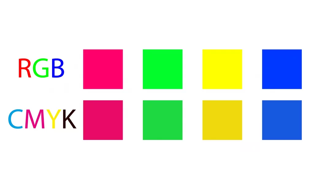 Difference in color between RGB and CMYK color mode